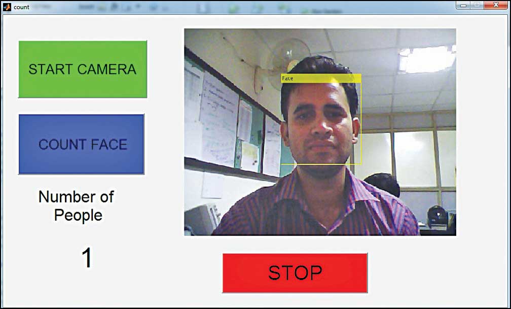 Face Counter Using MATLAB