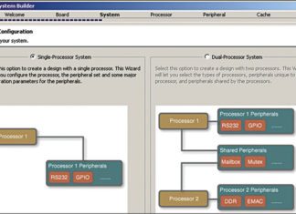 Designing with FPGAs: FPGA-Embedded Processors (Part 5 of 5)