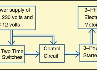 3 phase motor programmable controller