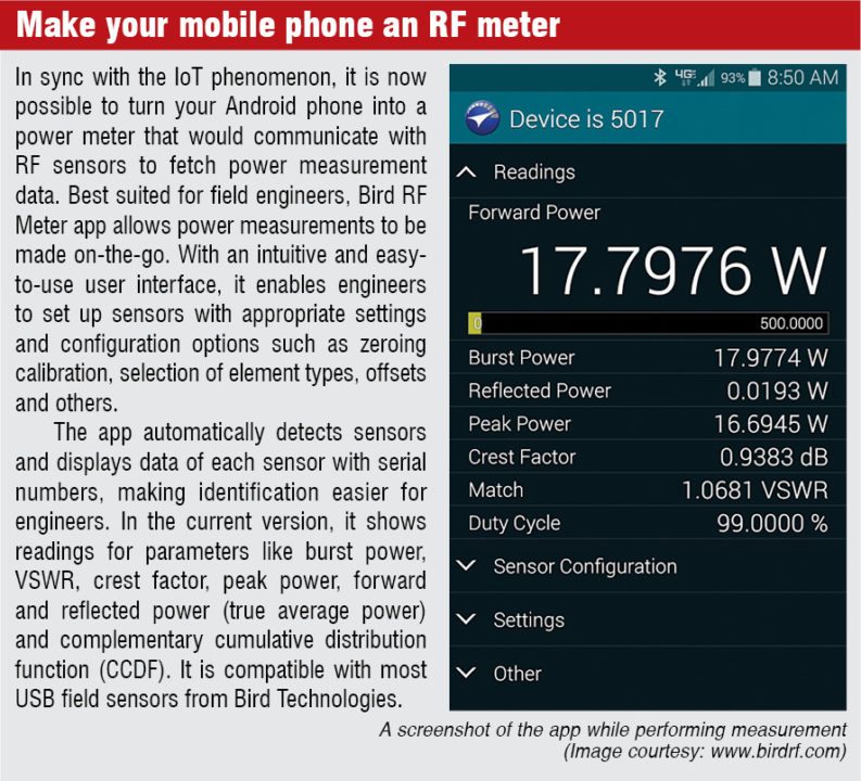 Make_your_mobile_phone_ar_RF_Meter