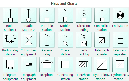 Maps_charts