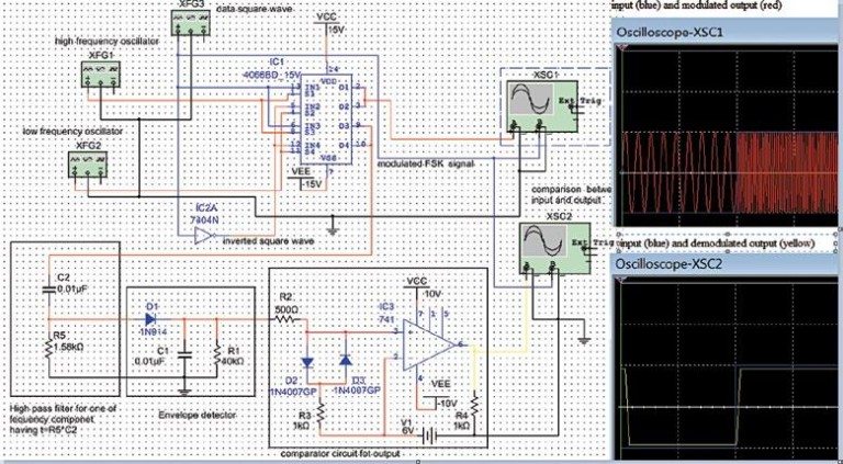 Electronics Projects: Frequency Shift Keying Communication Trainer