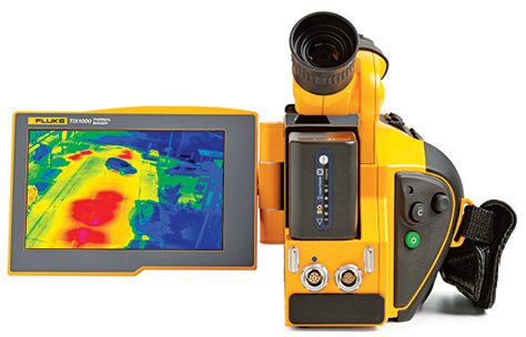 What is Happening to Thermography Tools