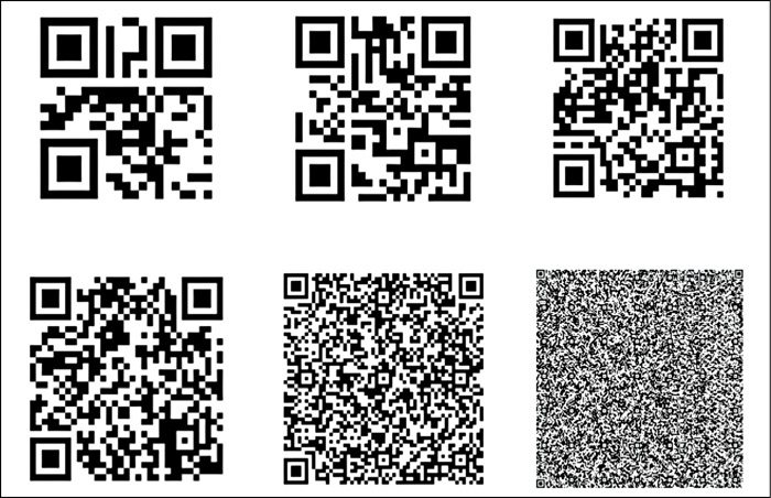 Fig. 2: Various versions of QR codes (Images courtesy: Wikipedia)
