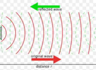 ultrasonic burglar alarm