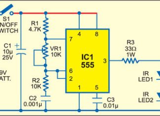 Infrared Object Counter infrared object counter