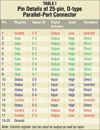 Parallel-Port Controller Using MATLAB | Full Project Available