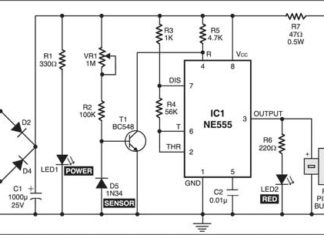 Mains Box Heat Monitor