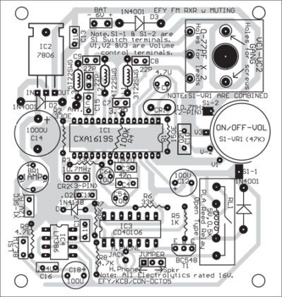 Noise Muting FM Receiver | Detailed Circuit Diagram Available
