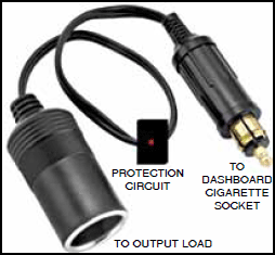 Fig.3: Cigarette lighter socket extension cable