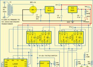 Electronic Door Lock