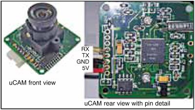 Fig. 5: uCam camera module