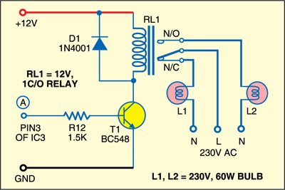 Optional circuit for high power requirement