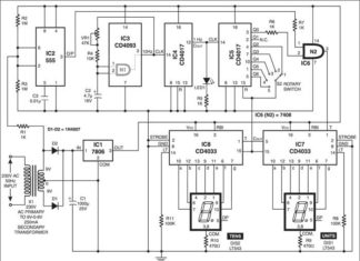 Frequency Meter Circuit