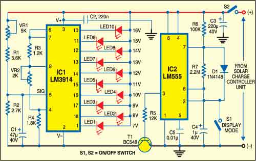 Circuit of solar battery charging indicator