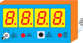 Simple Parking Counter