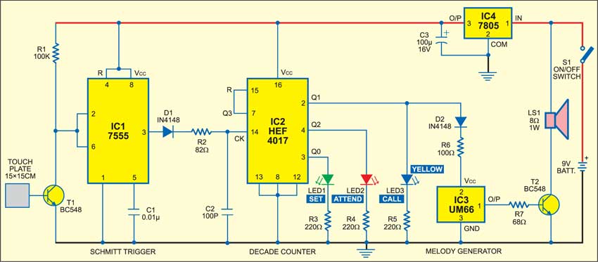 Fig. 1: Circuit for panic plate