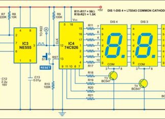 Infrared Interruption Counter infrared interruption counter