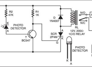 Intruder Detector Using Laser Torch