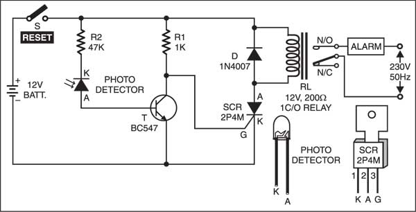 Intruder Detector Using Laser Torch