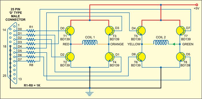 Fig. 1: Circuit of PC based stepper motor controller