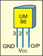 Fig. 3: Pinconfigurationof UM66