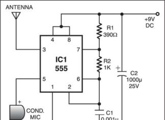 Low Range Radio Transmitter