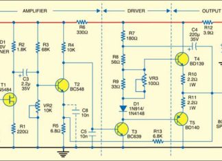 1.5W Power Amplifier