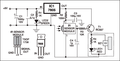 Remote control tester circuit