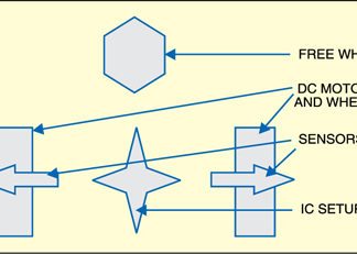 Proposed assembly of robot