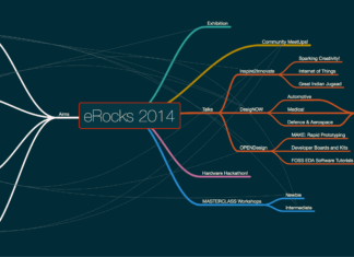 CALL FOR SPEAKERS NOW OPEN