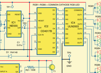 Seven-Colour LED Lighting