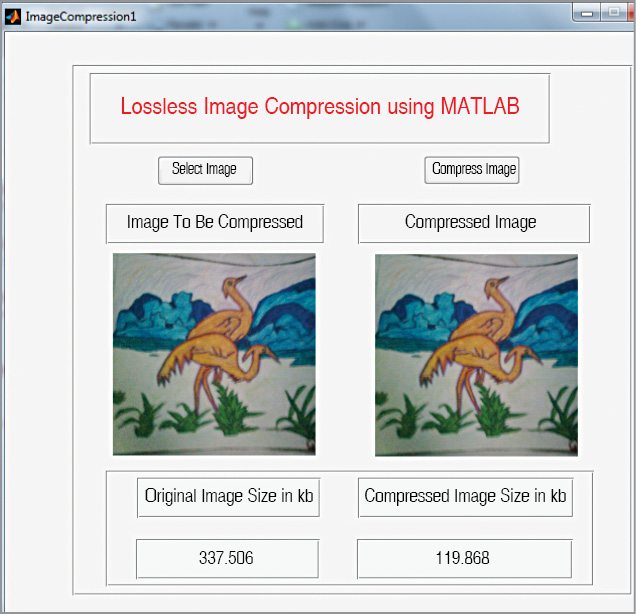 Lossless Image Compression Using MATLAB
