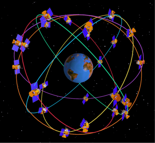 GPS satellite constellation