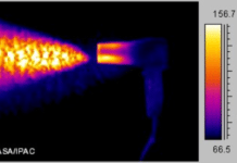 infrared burglar alarm