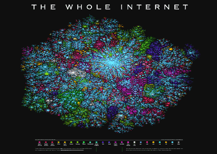 How Big Exactly is The Internet in 2016?