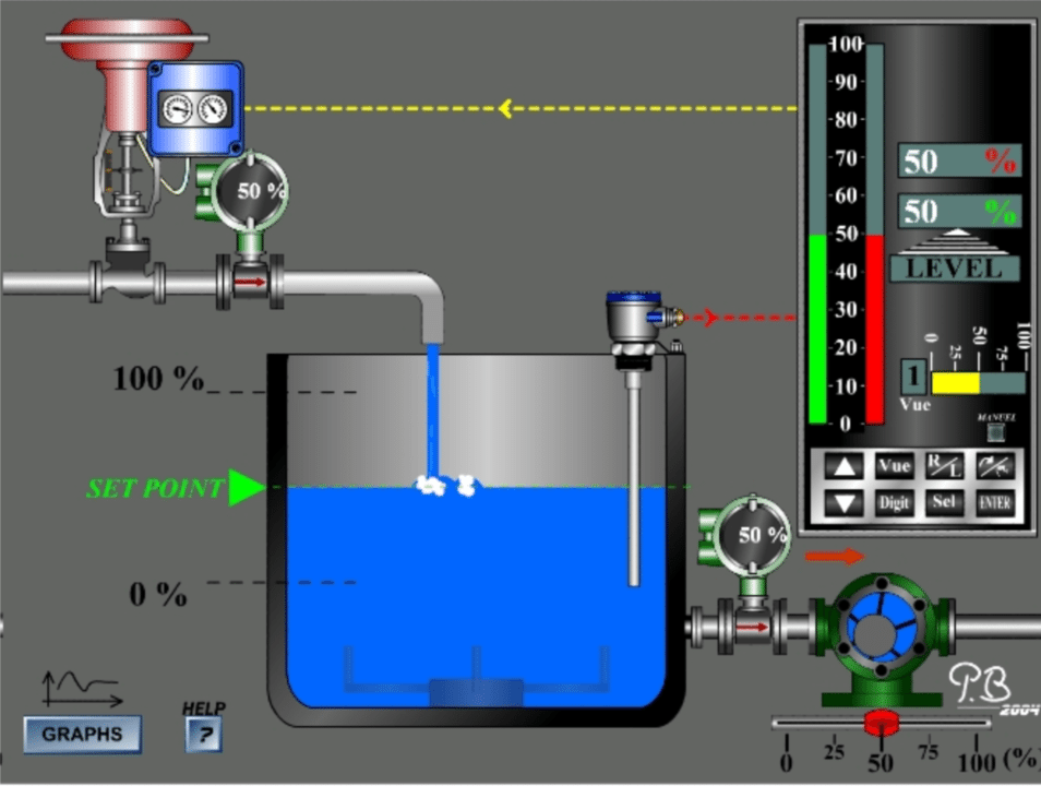 Simple Automatic Water-Level Controller