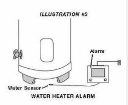 Hot-Water-Ready Alarm
