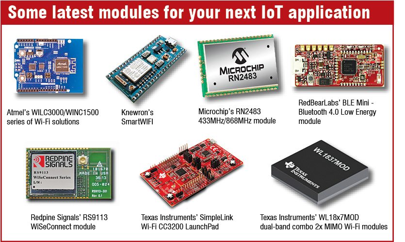 Selecting the Right Wireless Module