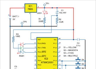 RGB colour generator circuit
