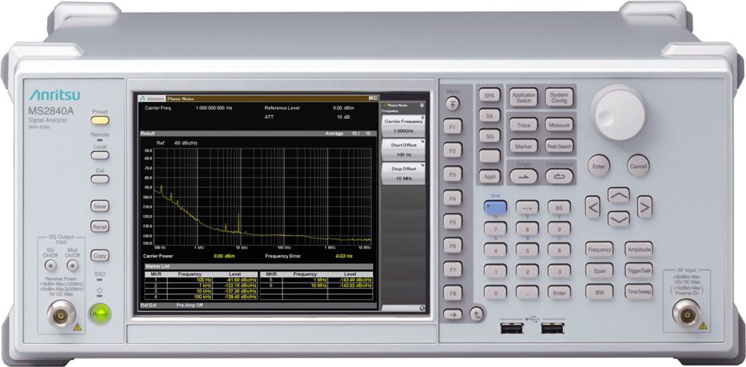 Wide Dynamic Range With Narrower BW Measurement in MS2840A Signal Analyzer