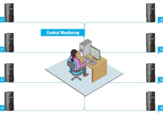Matrix Provides Multi-location Time-Attendance Solution to Tyco