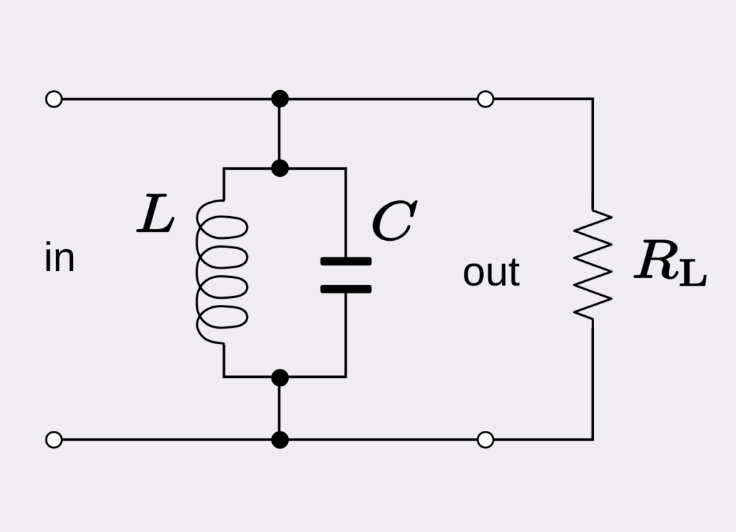 Transmission Basics Beginners Guide To Antenna Design Basics