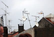 Types of Antennas