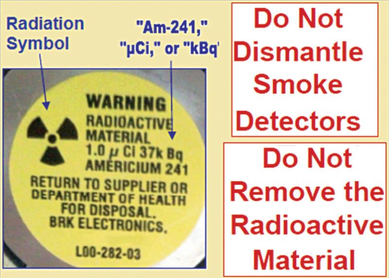 Smoke Detectors And Fire Alarms A Complete Guide