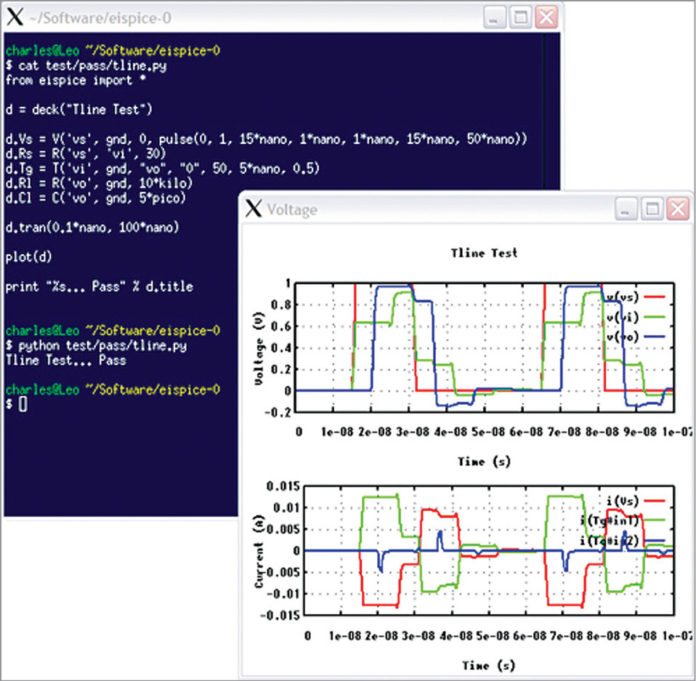 eispice: When SPICE Says Hi To Python | Software Review