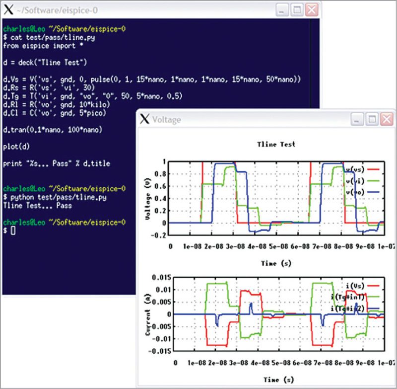 eispice When SPICE Says Hi To Python Software Review