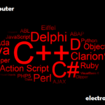 22 Computer Science Projects for Engineering Students