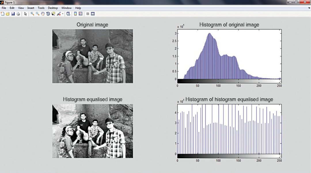 Histogram modelling image processing using MATLAB