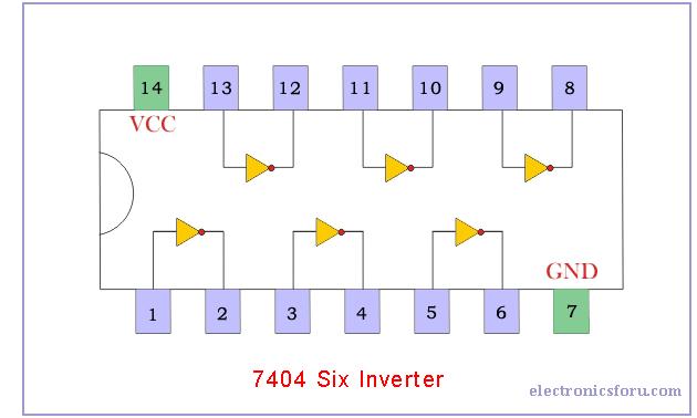 7404six inverter